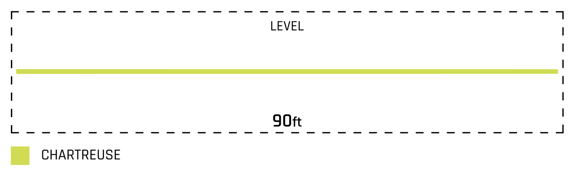 Hi-vis Euro Nymph Braid Core Taper Chart 